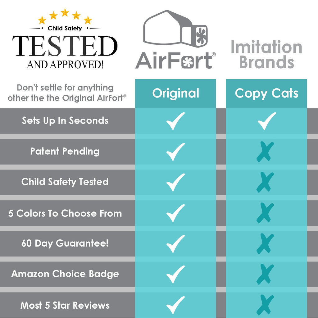 Image of AirFort comparison chart